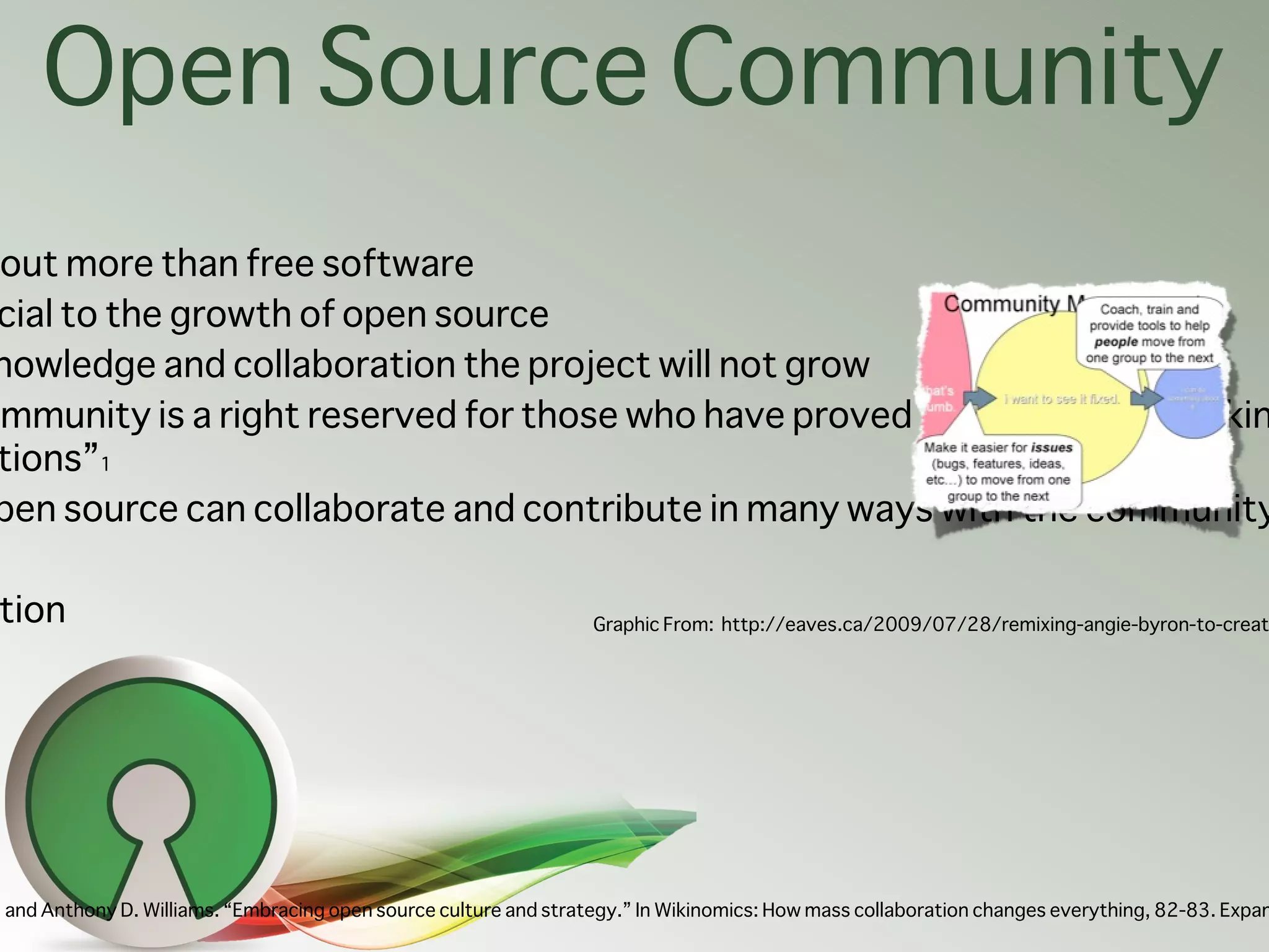 Open Source Community
 out more than free software
 cial to the growth of open source
 nowledge and collaboration the project will not grow
ommunity is a right reserved for those who have proved themselves by makin
 tions”1
 pen source can collaborate and contribute in many ways with the community

 tion                                                             Graphic From: http://eaves.ca/2009/07/28/remixing-angie-byron-to-creat




, and Anthony D. Williams. “Embracing open source culture and strategy.” In Wikinomics: How mass collaboration changes everything, 82-83. Expan
 