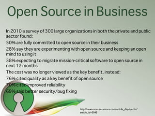 Open Source in Business
In 2010 a survey of 300 large organizations in both the private and public
sector found:
50% are f...