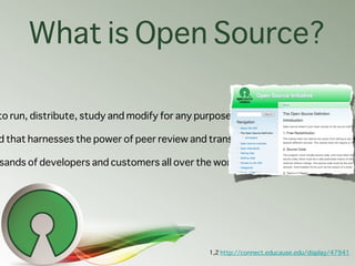 What is Open Source?

to run, distribute, study and modify for any purpose.

d that harnesses the power of peer review and...