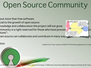 Open Source Community
 out more than free software
 cial to the growth of open source
 nowledge and collaboration the proj...