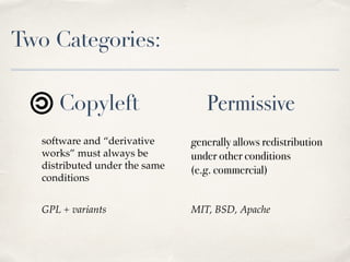 Copyleft
software and “derivative
works” must always be
distributed under the same
conditions
generally allows redistribution
under other conditions 
(e.g. commercial)
Permissive
GPL + variants MIT, BSD, Apache
Two Categories:
 