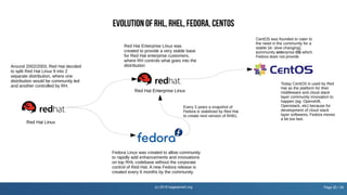 Introduction to Open Source License and Business Model | PPT