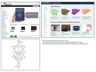 This is the concept of Open Source come to real.
These websites contain free softwares for people to engage with a project.
All of them showcase examples, innovatives ways of thinking and is completely free.
 