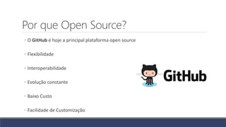 Por que Open Source?
◦ O GitHub é hoje a principal plataforma open source
◦ Flexibilidade
◦ Interoperabilidade
◦ Evolução constante
◦ Baixo Custo
◦ Facilidade de Customização
 