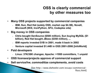 OSS is clearly commercial
by other measures too
• Many OSS projects supported by commercial companies
– IBM, Sun, Red Hat (solely OSS, market cap $4.3B), Novell,
Microsoft (WiX, IronPython, SFU, Codeplex site)
• Big money in OSS companies
– Citrix bought XenSource ($500 million), Sun buying MySQL ($1
billion), Red Hat bought JBoss ($350 million), ...
– IBM reports invested $1B in 2001, made it back in 2002
– Venture capital invested $1.44B in OSS 2001-2006 [InfoWorld]
• Paid developers
– Linux: 37K/38K changes; Apache: >1000 committers, 1 unpaid
• OSS licenses/projects approve of commercial support
• Sell service/hw, commoditize complements, avoid costs
[See http://www.dwheeler.com/essays/commercial-
floss.html]
 