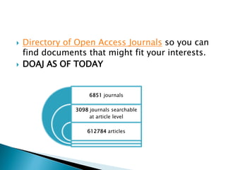  Directory of Open Access Journals so you can
find documents that might fit your interests.
 DOAJ AS OF TODAY
6851 journals
3098 journals searchable
at article level
612784 articles
 