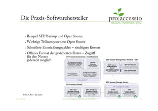 12.10.2010 © pro accessio GmbH & Co. KG, 2010 12
Die Praxis-Softwarehersteller
•  Beispiel SEP Backup und Open Source
•  Wichtige Teilkomponenten Open Source
•  Schnellere Entwicklungszyklen – niedrigere Kosten
•  Oﬀenes Format der gesicherten Daten – Zugriﬀ
für den Nutzer
jederzeit möglich
© SEP AG – Jan 2010
 