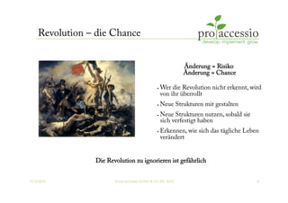 12.10.2010 © pro accessio GmbH & Co. KG, 2010 4
Revolution – die Chance
Änderung = Risiko
Änderung = Chance
•  Wer die Revolution nicht erkennt, wird
von ihr überrollt
•  Neue Strukturen mit gestalten
•  Neue Strukturen nutzen, sobald sie
sich verfestigt haben
•  Erkennen, wie sich das tägliche Leben
verändert
Die Revolution zu ignorieren ist gefährlich
 