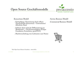 12.10.2010 © pro accessio GmbH & Co. KG, 2010 9
Open Source Geschäftsmodelle
 Konsortium Modell
•  Entwicklung / Finanzierung durch oﬀenes
(NonForProﬁt)-Konsortium – Unternehmen/
öﬀentliche Hand
•  Software dient nicht der Diﬀerenzierung im
Wettbewerb → Ziel Kostenreduktion (Eclipse
Foundation, Prometheus, openETCS)
•  Machtverschiebung vom Lieferanten zum Nutzer
 Service Business Modell
 Commercial Business Modell
Nach Open Source Business Foundation - www.osbf.de
 