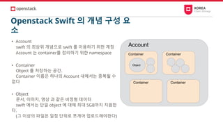 Openstack Swift 의 개념 구성 요
소
• Account
swift 의 최상위 개념으로 swift 를 이용하기 위한 계정
Account 는 container를 정의하기 위한 namespace
• Container
Object 를 저장하는 공간.
Container 이름은 하나의 Account 내에서는 중복될 수
없다
• Object
문서, 이미지, 영상 과 같은 비정형 데이터
swift 에서는 단일 object 에 대해 최대 5GB까지 지원한
다.
(그 이상의 파일은 일정 단위로 쪼개어 업로드해야한다)
Account
Container Container
Container Container
Object
 