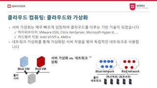 클라우드 컴퓨팅: 클라우드와 가상화
서버 가상화 vs. 네트워크 가
상화
• 서버 가상화는 매우 빠르게 성장하여 클라우드를 이루는 기반 기술이 되었습니다
✓ 하이퍼바이저: VMware ESXi, Citrix XenServer, Microsoft Hyper-V, …
✓ 하드웨어 지원: Intel VT/VT-x, AMD-v
• 네트워크 가상화를 통해 가상화된 서버 자원을 묶어 독립적인 네트워크로 사용합
니다
 