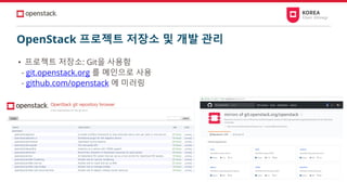 OpenStack 프로젝트 저장소 및 개발 관리
• 프로젝트 저장소: Git을 사용함
- git.openstack.org 를 메인으로 사용
- github.com/openstack 에 미러링
 