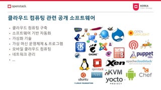 클라우드 컴퓨팅 관련 공개 소프트웨어
• 클라우드 컴퓨팅 구축
• 소프트웨어 기반 자동화
• 가상화 기술
• 가상 머신 운영체제 & 프로그램
• 모바일 클라우드 컴퓨팅
• 네트워크 관리
• …
 