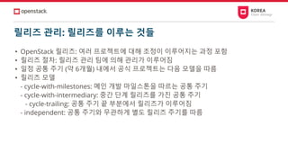 릴리즈 관리: 릴리즈를 이루는 것들
• OpenStack 릴리즈: 여러 프로젝트에 대해 조정이 이루어지는 과정 포함
• 릴리즈 절차: 릴리즈 관리 팀에 의해 관리가 이루어짐
• 일정 공통 주기 (약 6개월) 내에서 공식 프로젝트는 다음 모델을 따름
• 릴리즈 모델
- cycle-with-milestones: 메인 개발 마일스톤을 따르는 공통 주기
- cycle-with-intermediary: 중간 단계 릴리즈를 가진 공통 주기
- cycle-trailing: 공통 주기 끝 부분에서 릴리즈가 이루어짐
- independent: 공통 주기와 무관하게 별도 릴리즈 주기를 따름
 