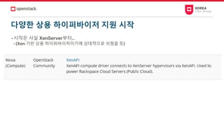 다양한 상용 하이퍼바이저 지원 시작
• 시작은 사실 XenServer부터..
• (Xen 기반 상용 하이퍼바이저이기에 상대적으로 쉬웠을 듯)
 