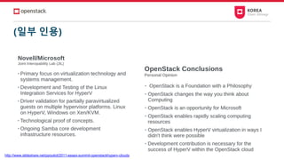 (일부 인용)
http://www.slideshare.net/ppouliot/2011-essex-summit-openstackhyperv-clouds
 