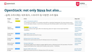 OpenStack: not only Nova but also…
• 실제 고려시에는 네트워크, 스토리지 등 다방면 고려 필요
 