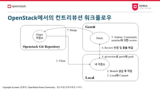 OpenStack에서의 컨트리뷰션 워크플로우
Copyright by koain (김영우), OpenStack Korea Community – 업스트림 컨트리뷰션 스터디
 