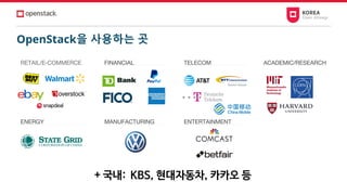 OpenStack을 사용하는 곳
RETAIL/E-COMMERCE FINANCIAL TELECOM ACADEMIC/RESEARCH
ENERGY MANUFACTURING ENTERTAINMENT
+ 국내: KBS, 현대자동차, 카카오 등
 