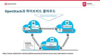 OpenStack과 하이브리드 클라우드
https://www.slideshare.net/daviddalisusanibarar/hybrid-cloud-aws-openstack-vmware
 