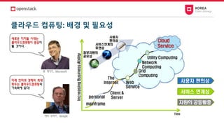 클라우드 컴퓨팅: 배경 및 필요성
 