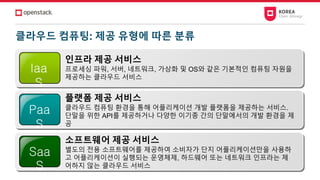 클라우드 컴퓨팅: 제공 유형에 따른 분류
Iaa
S
인프라 제공 서비스
프로세싱 파워, 서버, 네트워크, 가상화 및 OS와 같은 기본적인 컴퓨팅 자원을
제공하는 클라우드 서비스
Paa
S
플랫폼 제공 서비스
클라우드 컴퓨팅 환경을 통해 어플리케이션 개발 플랫폼을 제공하는 서비스.
단말을 위한 API를 제공하거나 다양한 이기종 간의 단말에서의 개발 환경을 제
공
Saa
S
소프트웨어 제공 서비스
별도의 전용 소프트웨어를 제공하여 소비자가 단지 어플리케이션만을 사용하
고 어플리케이션이 실행되는 운영체제, 하드웨어 또는 네트워크 인프라는 제
어하지 않는 클라우드 서비스
 