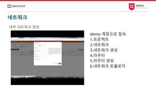 네트워크
내부 네트워크 생성
demo 계정으로 접속
1.프로젝트
2.네트워크
3.네트워크 생성
4.라우터
5.라우터 생성
6.네트워크 토폴로지
 