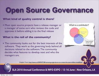 Open Source Governance
   What kind of quality control is there?

   • Most open source projects have a release manager or
      a manager of some sort who reviews the code and
      approves it before adding it to the ﬁnal release

   What is the roll of the community?

   • The community looks out for the best interests of the
      software. They work as the governing body behind all
      decisions related to the software. The community
      decides what features to develop next and who the
      managers are.

                        Graphic From: http://eaves.ca/2009/07/28/remixing-angie-byron-to-create-the-next-million-mozillians/




Monday, June 14, 2010
 