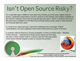 Isn’t Open Source Risky?
For a total 284 days in 2006 (or more than nine months out of the year), exploit code for
known, unpatched critical ﬂaws in pre-IE7 versions of the browser was publicly available on
the Internet. Likewise, there were at least 98 days last year in which no software ﬁxes from
Microsoft were available to ﬁx IE ﬂaws that criminals were actively using to steal personal
and ﬁnancial data from users.

In a total of ten cases last year, instructions detailing how to leverage "critical"
vulnerabilities in IE were published online before Microsoft had a patch to ﬁx them.

In contrast, Internet Explorer's closest competitor in terms of market share -- Mozilla's
Firefox browser -- experienced a single period lasting just nine days
last year in which exploit code for a serious security hole was posted
online before Mozilla shipped a patch to remedy the problem.




                                                 Quote: http://blog.washingtonpost.com/securityﬁx/2007/01/
                                                           internet_explorer_unsafe_for_2.html
                                  Image: http://www.seo-quotient.com/ﬁrefox-v-internet-explorer-v-safari-web-browsers/
 