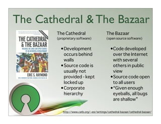 The Cathedral & The Bazaar
        The Cathedral                       The Bazaar
        (proprietary software)              (open source software)


          •Development                         •Code developed
           occurs behind                        over the Internet
           walls                                with several
          •Source code is                       others in public
           usually not                          view
           provided - kept                     •Source code open
           locked up                            to all users
          •Corporate                           •“Given enough
           hierarchy                            eyeballs, all bugs
                                                are shallow”

           http://www.catb.org/~esr/writings/cathedral-bazaar/cathedral-bazaar/
 