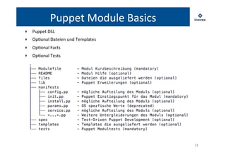 Puppet 
Module 
Basics 
‣ Puppet 
DSL 
‣ OpTonal 
Dateien 
und 
Templates 
‣ OpTonal 
Facts 
‣ OpTonal 
Tests 
13 
 