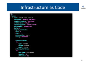 23 
Infrastructure 
as 
Code 
 