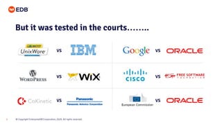 © Copyright EnterpriseDB Corporation, 2020. All rights reserved.5
But it was tested in the courts……..
VS
VS
VS
VS
VS
VS
 