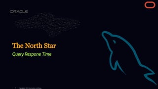 The North Star
Query Respone Time
Copyright @ 2022 Oracle and/or its affiliates.
7
 