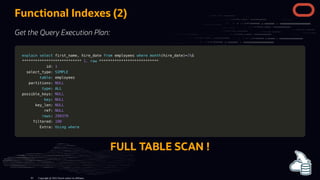 Functional Indexes (2)
Get the Query Execution Plan:
explain
explain select
select first_name
first_name,
, hire_date
hire_date from
from employees
employees where
where month
month(
(hire_date
hire_date)
)=
=3
3G
G
*
**
**
**
**
**
**
**
**
**
**
**
**
**
**
**
**
**
**
**
**
**
**
**
**
**
**
* 1.
1. row
row *
**
**
**
**
**
**
**
**
**
**
**
**
**
**
**
**
**
**
**
**
**
**
**
**
**
**
*
id:
id: 1
1
select_type:
select_type: SIMPLE
SIMPLE
table
table: employees
: employees
partitions:
partitions: NULL
NULL
type
type:
: ALL
ALL
possible_keys:
possible_keys: NULL
NULL
key
key:
: NULL
NULL
key_len:
key_len: NULL
NULL
ref:
ref: NULL
NULL
rows
rows:
: 299379
299379
filtered:
filtered: 100
100
Extra:
Extra: Using
Using where
where
FULL TABLE SCAN !
Copyright @ 2022 Oracle and/or its affiliates.
81
 