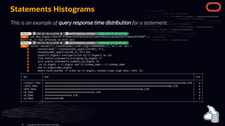 Statements Histograms
This is an example of query response time distribution for a statement:
Copyright @ 2022 Oracle and/or its affiliates.
95
 