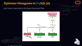 Optimizer Histograms in MySQL (6)
Let's have a new look at the Query Execution Plan:
Copyright @ 2022 Oracle and/or its affiliates.
102
 