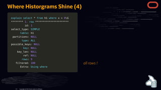 explain
explain select
select *
* from
from h1
h1 where
where x
x >
> 0
0G
G
*
**
**
**
**
**
**
**
* 1.
1. row
row *
**
**
**
**
**
**
**
**
**
**
**
**
**
**
**
**
**
**
**
**
**
*
id:
id: 1
1
select_type:
select_type: SIMPLE
SIMPLE
table
table: h1
: h1
partitions:
partitions: NULL
NULL
type
type:
: ALL
ALL
possible_keys:
possible_keys: NULL
NULL
key
key:
: NULL
NULL
key_len:
key_len: NULL
NULL
ref:
ref: NULL
NULL
rows
rows:
: 9
9
filtered:
filtered: 100
100
Extra:
Extra: Using
Using where
where
all rows !
Where Historgrams Shine (4)
Copyright @ 2022 Oracle and/or its affiliates.
111
 
