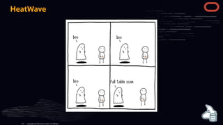 HeatWave
Copyright @ 2022 Oracle and/or its affiliates.
122
 