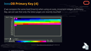 InnoDB Primary Key (4)
If we compare the same load (inserts) when using an auto_increment integer as Primary
Key, we can see that only the latest pages are recently touched:
Generated with h ps://github.com/jeremycole/innodb_ruby from @jeremycole
Copyright @ 2022 Oracle and/or its affiliates.
58
 