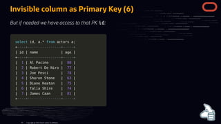 select
select id
id,
, a
a.
.*
* from
from actors a
actors a;
;
+
+----+----------------+-----+
----+----------------+-----+
|
| id
id |
| name
name |
| age
age |
|
+
+----+----------------+-----+
----+----------------+-----+
|
| 1
1 |
| Al Pacino
Al Pacino |
| 80
80 |
|
|
| 2
2 |
| Robert De Niro
Robert De Niro |
| 77
77 |
|
|
| 3
3 |
| Joe Pesci
Joe Pesci |
| 78
78 |
|
|
| 4
4 |
| Sharon Stone
Sharon Stone |
| 63
63 |
|
|
| 5
5 |
| Diane Keaton
Diane Keaton |
| 75
75 |
|
|
| 6
6 |
| Talia Shire
Talia Shire |
| 74
74 |
|
|
| 7
7 |
| James Caan
James Caan |
| 81
81 |
|
+
+----+----------------+-----+
----+----------------+-----+
Invisible column as Primary Key (6)
But if needed we have access to that PK id:
Copyright @ 2022 Oracle and/or its affiliates.
65
 