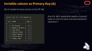 select
select id
id,
, a
a.
.*
* from
from actors a
actors a;
;
+
+----+----------------+-----+
----+----------------+-----+
|
| id
id |
| name
name |
| age
age |
|
+
+----+----------------+-----+
----+----------------+-----+
|
| 1
1 |
| Al Pacino
Al Pacino |
| 80
80 |
|
|
| 2
2 |
| Robert De Niro
Robert De Niro |
| 77
77 |
|
|
| 3
3 |
| Joe Pesci
Joe Pesci |
| 78
78 |
|
|
| 4
4 |
| Sharon Stone
Sharon Stone |
| 63
63 |
|
|
| 5
5 |
| Diane Keaton
Diane Keaton |
| 75
75 |
|
|
| 6
6 |
| Talia Shire
Talia Shire |
| 74
74 |
|
|
| 7
7 |
| James Caan
James Caan |
| 81
81 |
|
+
+----+----------------+-----+
----+----------------+-----+
And this id is sequential, used as clustered
index to store the data and externalized for
replication !
Invisible column as Primary Key (6)
But if needed we have access to that PK id:
Copyright @ 2022 Oracle and/or its affiliates.
65
 