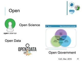20CJC, Dez. 2016
Open
Open Science
Open Data
Open Government
 
