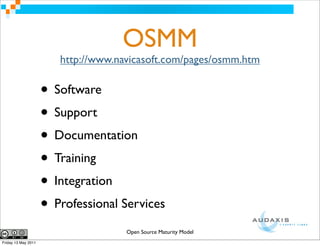 OSMM
                        http://www.navicasoft.com/pages/osmm.htm


                     • Software
                     • Support
                     • Documentation
                     • Training
                     • Integration
                     • Professional Services
                                     Open Source Maturity Model
Friday 13 May 2011
 