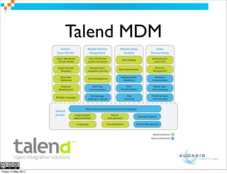 Talend MDM




Friday 13 May 2011
 