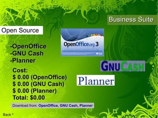 Business Suite
Open Source

   -OpenOffice
   -GNU Cash
   -Planner
     Cost:
     $ 0.00 (OpenOffice)
     $ 0.00 (GNU Cash)
     $ 0.00 (Planner)
     Total: $0.00
     Download from: OpenOffice, GNU Cash, Planner

Back ^
 