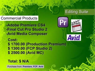 Editing Suite
Commercial Products
  -Adobe Premiere CS4
  -Final Cut Pro Studio 2
  -Avid Media Composer
   Cost:
   $ 1700.00 (Production Premium)
   $ 1300.00 (FCP Studio 2)
   $ 2500.00 (Avid MC)

   Total: $ N/A
   Purchase from: Premiere, FCP, Avid
 