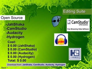 Editing Suite
Open Source
    -JahShaka
    -CamStudio
    -Audacity
    -Hydrogen
     Cost:
     $ 0.00 (JahShaka)
     $ 0.00 (CamStudio)
     $ 0.00 (Audacity)
     $ 0.00 (Hydrogen)
     Total: $ 0.00
      Download from: JahShaka, CamStudio, Audacity, Hydrogen
Back ^
 