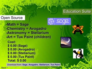 Education Suite
Open Source
    -Math = Sage
    -Chemistry = Avogadro
    -Astronomy = Stellarium
    -Art = Tux Paint (children)
      Cost:
      $ 0.00 (Sage)
      $ 0.00 (Avogadro)
      $ 0.00 (Stellarium)
      $ 0.00 (Tux Paint)
      Total: $ 0.00
      Download from: Sage, Avogadro, Stellarium, Tux Paint
Back ^
 
