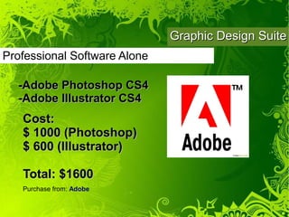 Graphic Design Suite
Professional Software Alone

  -Adobe Photoshop CS4
  -Adobe Illustrator CS4
   Cost:
   $ 1000 (Photoshop)
   $ 600 (Illustrator)

   Total: $1600
   Purchase from: Adobe
 